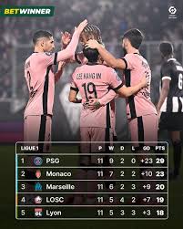 Explore the Exciting World of Betwinner Bookmaker