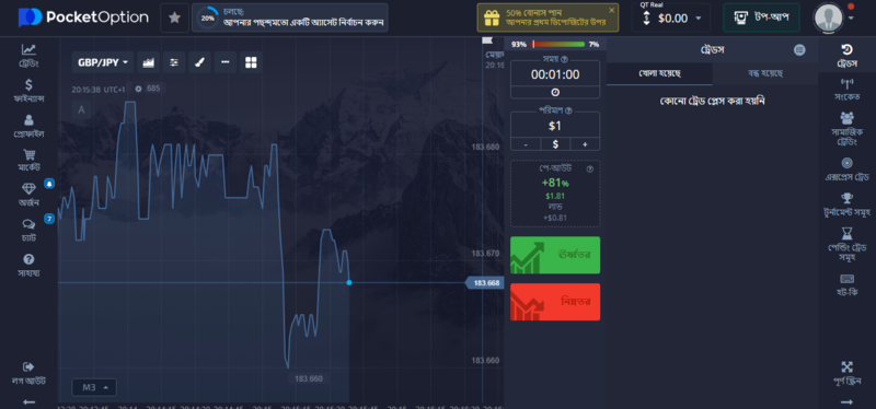 Pocket Option ট্রেডিংয়ের নতুন দিগন্ত